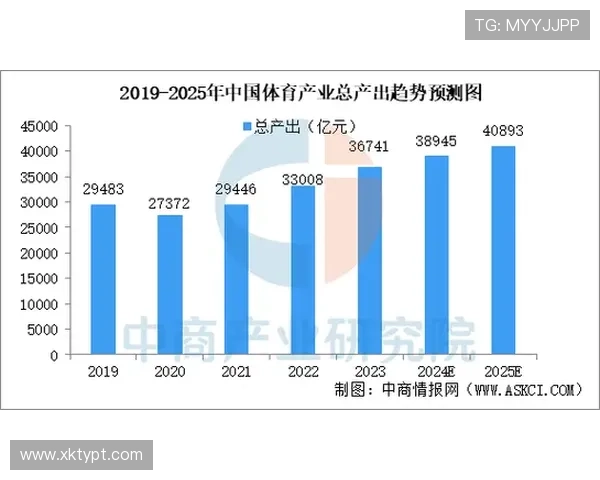 中欧体育网针对欧洲与中国市场的体育体育新闻资讯及时更新，快速传递最新动态