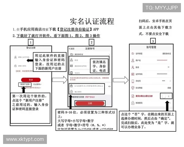 如何在星空体育注册平台快速完成账号注册与安全验证